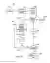 Fig. 11 - Processing biomass