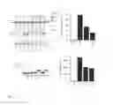 Fig. 09 - Method for producing natively folded proteins in a prokaryotic host