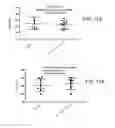 Fig. 12 - Method and apparatus for dispersion of microbes in a liquid suspension