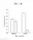 Fig. 05 - Method of amplifying telomere