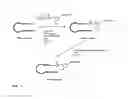 Fig. 08 - Synthesis of cleavable fluorescent nucleotides as reversible terminators for DNA sequencing by synthesis