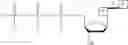 Fig. 68 - Synthesis of cleavable fluorescent nucleotides as reversible terminators for DNA sequencing by synthesis