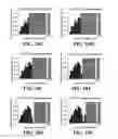 Fig. 22 - Methods for identifying a target site of a CAS9 nuclease
