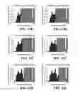 Fig. 28 - Methods for identifying a target site of a CAS9 nuclease