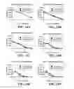 Fig. 29 - Methods for identifying a target site of a CAS9 nuclease