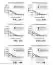 Fig. 34 - Methods for identifying a target site of a CAS9 nuclease