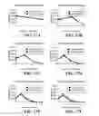 Fig. 35 - Methods for identifying a target site of a CAS9 nuclease