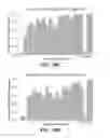 Fig. 38 - Methods for identifying a target site of a CAS9 nuclease