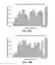 Fig. 41 - Methods for identifying a target site of a CAS9 nuclease