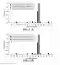 Fig. 43 - Methods for identifying a target site of a CAS9 nuclease