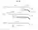 Fig. 09 - Measures of short telomere abundance