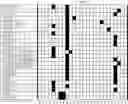 Fig. 03 - Detecting cholangiocarcinoma