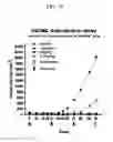 Fig. 15 - Prediction of effect of a c-Met inhibitor using mutation of KRAS or BRAF