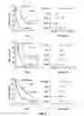 Fig. 06 - METHODS OF PROGNOSTICALLY CLASSIFYING AND TREATING GLANDULAR CANCERS
