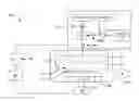 Fig. 01 - Method for RF compensation in plasma assisted atomic layer deposition