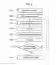 Fig. 05 - SUBSTRATE PROCESSING APPARATUS