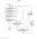 Fig. 06 - SUBSTRATE PROCESSING APPARATUS