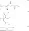Fig. 08 - Non-fluorinated monomers and polymers for surface effect compositions