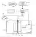 Fig. 01 - Cutting machine