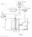 Fig. 06 - Cutting machine