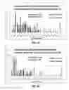 Fig. 06 - Systems and methods for reversing banknote limpness