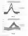 Fig. 08 - Systems and methods for reversing banknote limpness