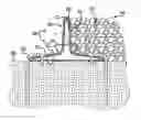 Fig. 01 - Fluid Diversion Assembly