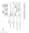 Fig. 05 - Reinforcing bar binding machine