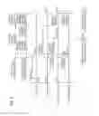Fig. 09 - Reinforcing bar binding machine