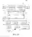 Fig. 11 - 360 degree hinge assembly for electronic devices