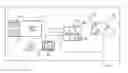 Fig. 01 - WINDOW SYSTEM FOR A VEHICLE