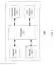 Fig. 04 - APPARATUS AND METHOD FOR A PORTABLE SELF STORAGE SYSTEM