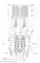Fig. 03 - Dual activity off-shore drilling rig