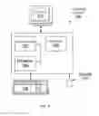 Fig. 08 - Smart shaker room