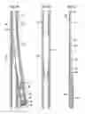 Fig. 03 - Balancing load on milling cutting elements