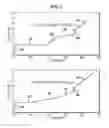Fig. 05 - Balancing load on milling cutting elements