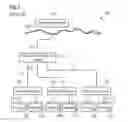 Fig. 02 - CONTROLLING DISTRIBUTED SUBSEA UNITS