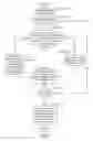 Fig. 07 - COLLISION DETECTION METHOD