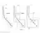 Fig. 10 - COLLISION DETECTION METHOD