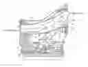 Fig. 01 - Gas turbine engine