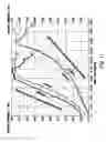 Fig. 08 - Turbocharger with progressively variable A/R ratio