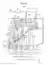 Fig. 05 - Steam turbine
