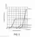 Fig. 06 - Cooling system for engine