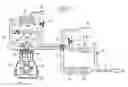 Fig. 01 - Cooling system for engine