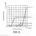 Fig. 06 - Cooling system for engine