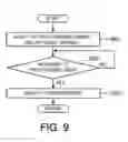 Fig. 10 - Cooling system for engine