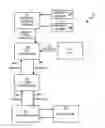Fig. 01 - INLET DOOR CONTROL FOR STARTUP OF GAS TURBINE ENGINE