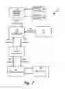 Fig. 02 - INLET DOOR CONTROL FOR STARTUP OF GAS TURBINE ENGINE