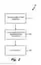 Fig. 03 - INLET DOOR CONTROL FOR STARTUP OF GAS TURBINE ENGINE