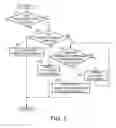 Fig. 06 - Exhaust control apparatus for engine